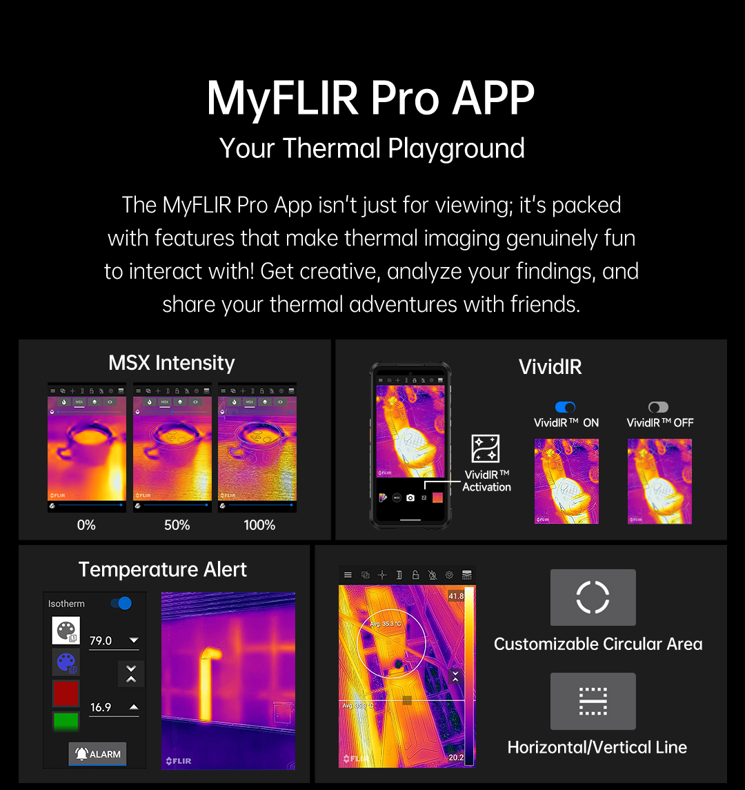 RugOne Xever 7 Rugged Smartphone MyFLIR Pro App