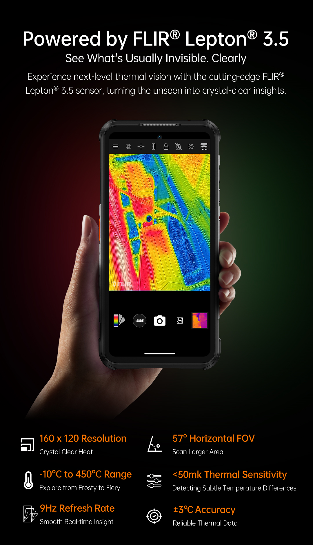 RugOne Xever 7 Rugged Smartphone FLIR Lepton