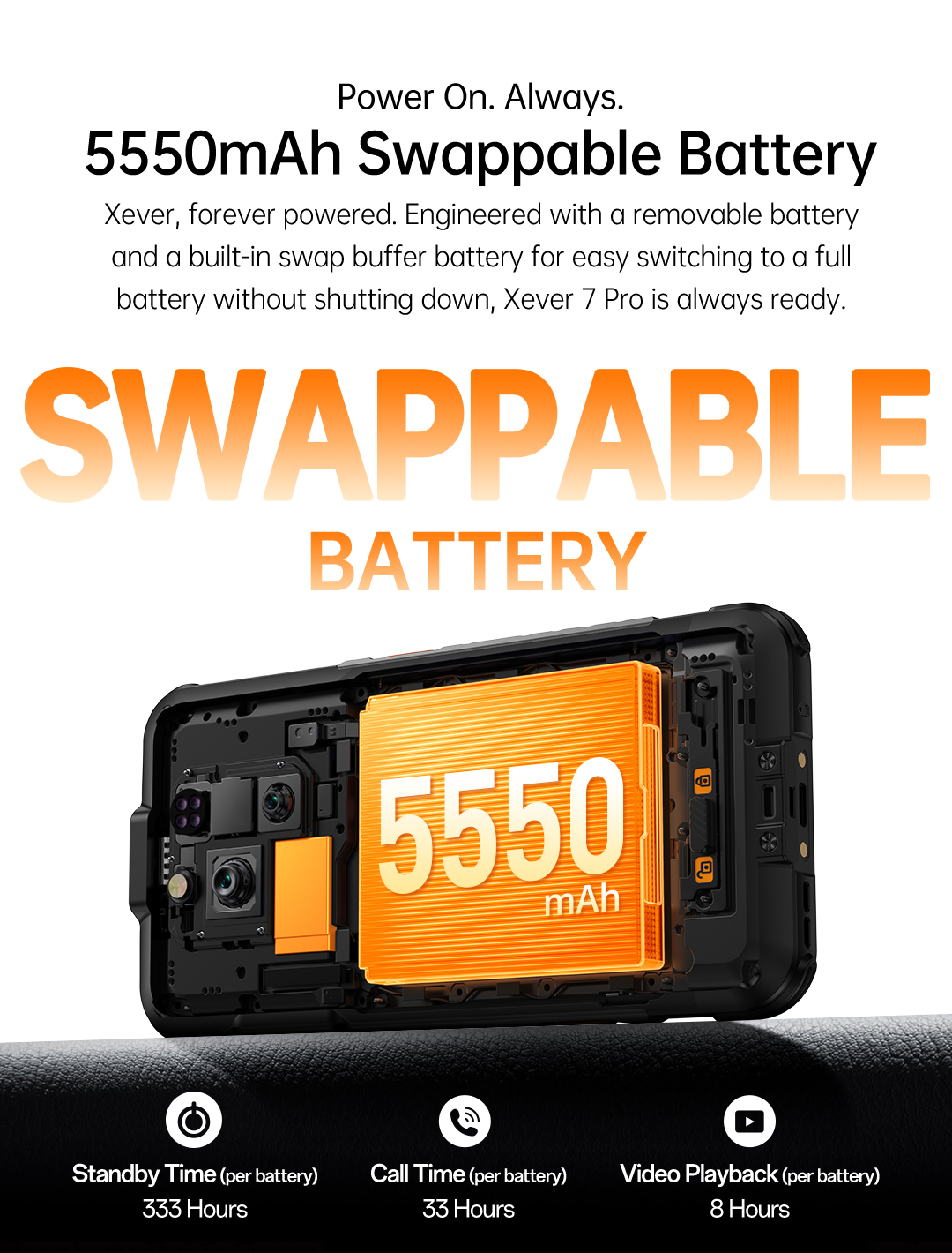 RugOne Xever 7 Rugged Smartphone mit austauschbarem Akku