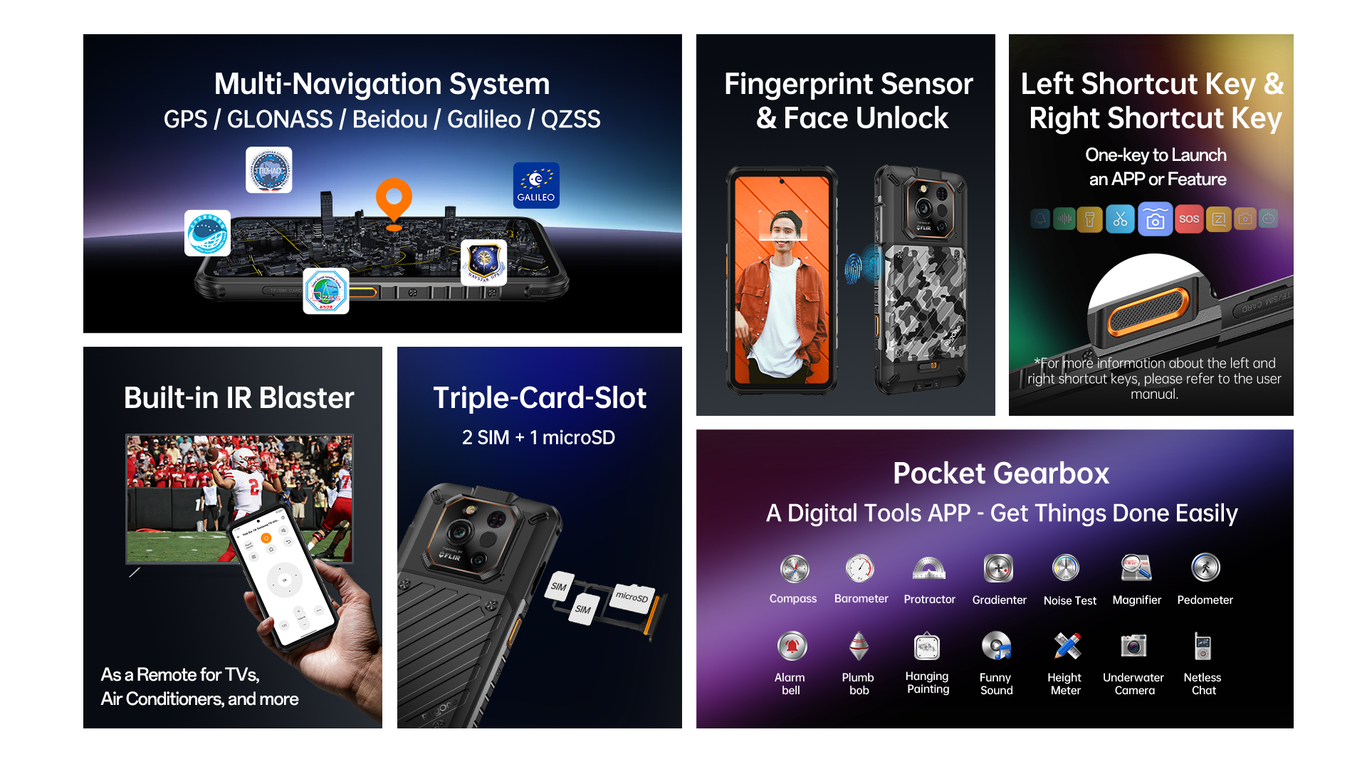 RugOne Xever 7 Pro Rugged Smartphone Funktionen