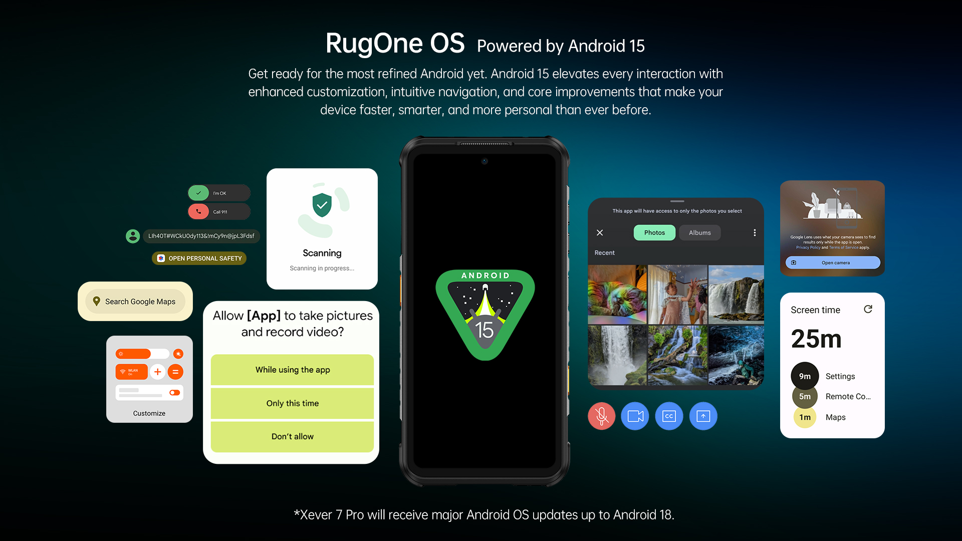 RugOne Xever 7 Pro Rugged Smartphone mit RugOne OS
