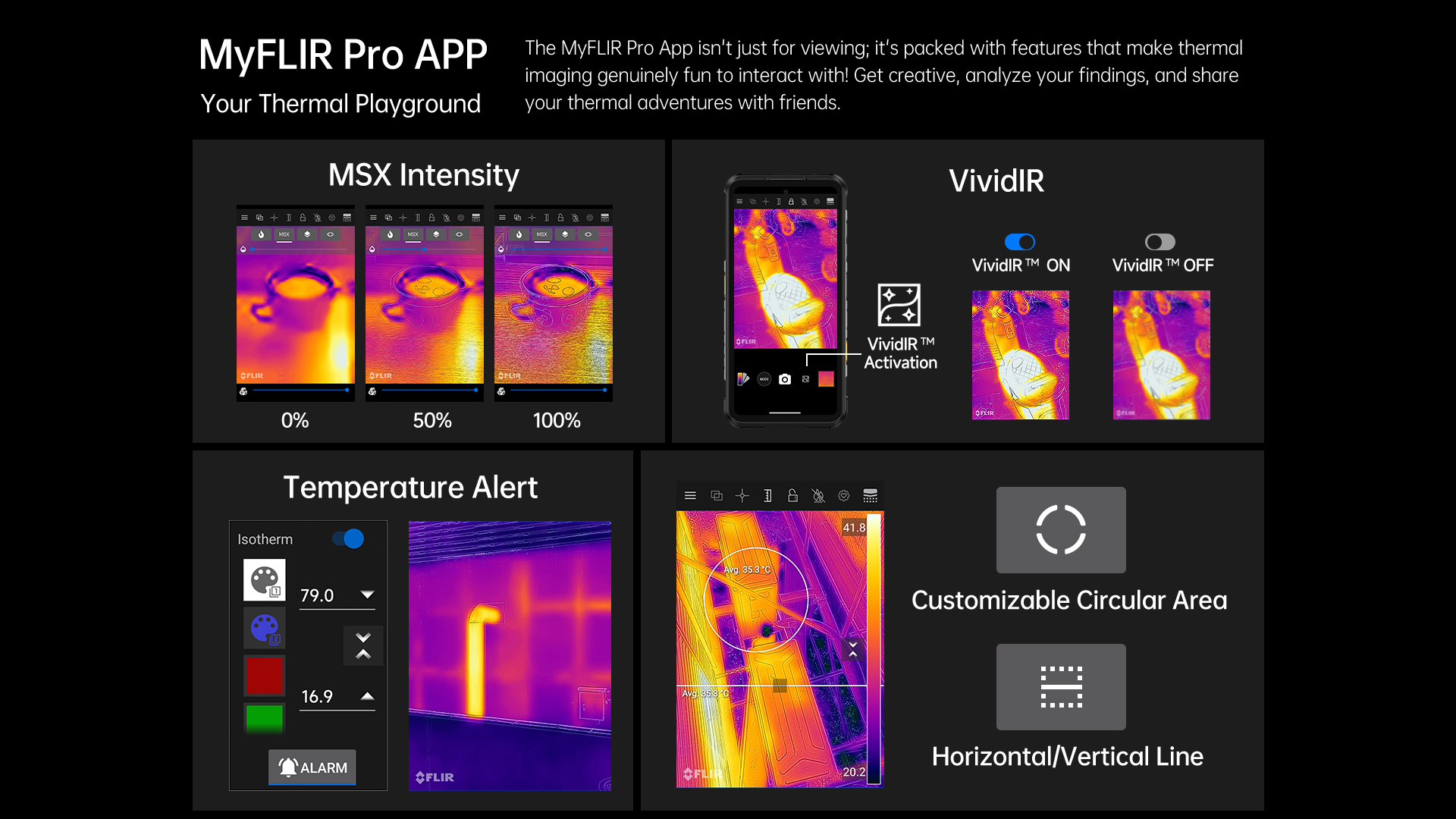 RugOne Xever 7 Pro Rugged Smartphone MyFLIR Pro App