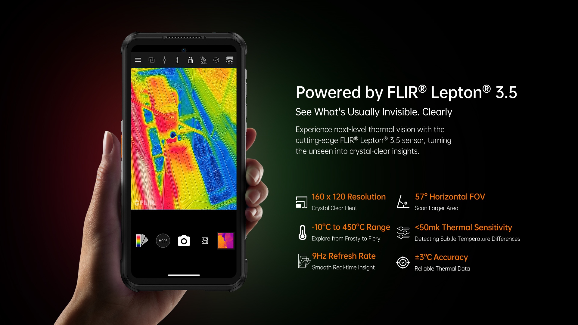 RugOne Xever 7 Pro Rugged Smartphone FLIR Lepton