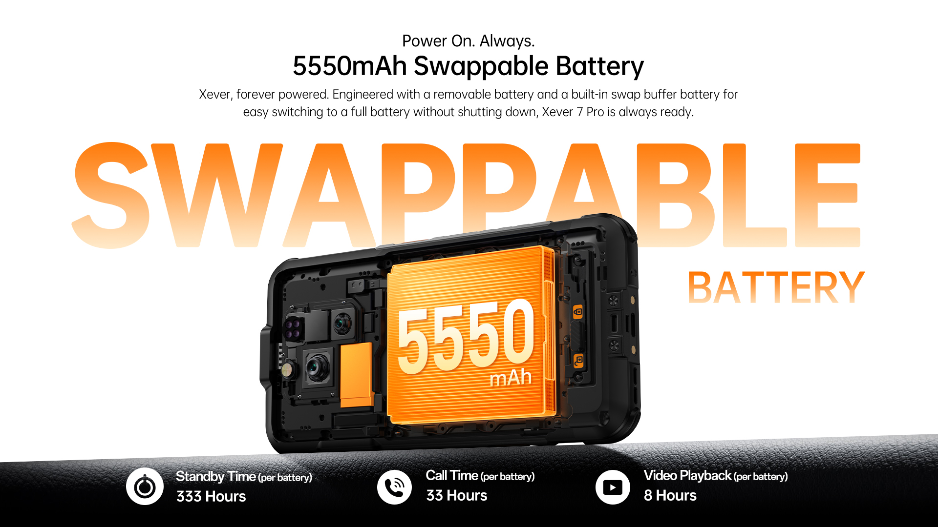 RugOne Xever 7 Pro Rugged Smartphone austauschbarer Akku