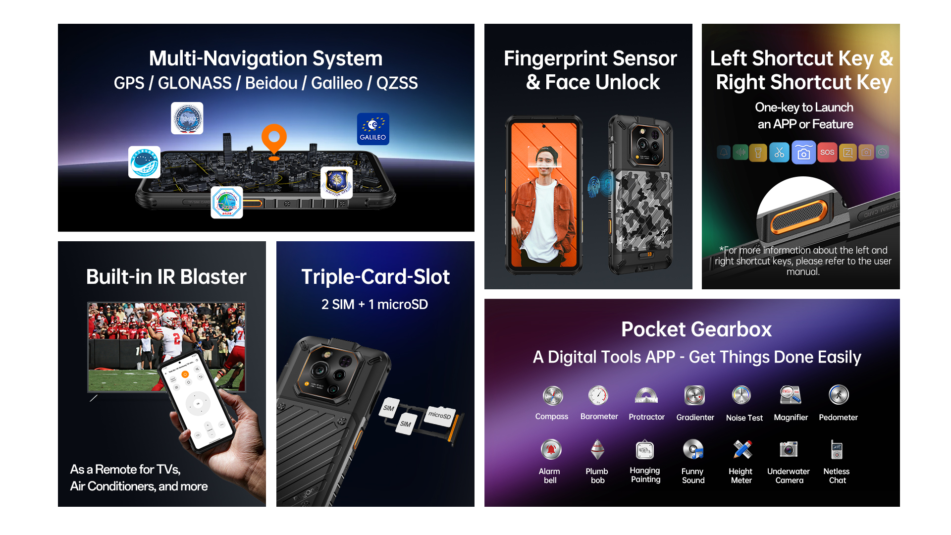 RugOne Xever 7 Rugged Smartphone Features