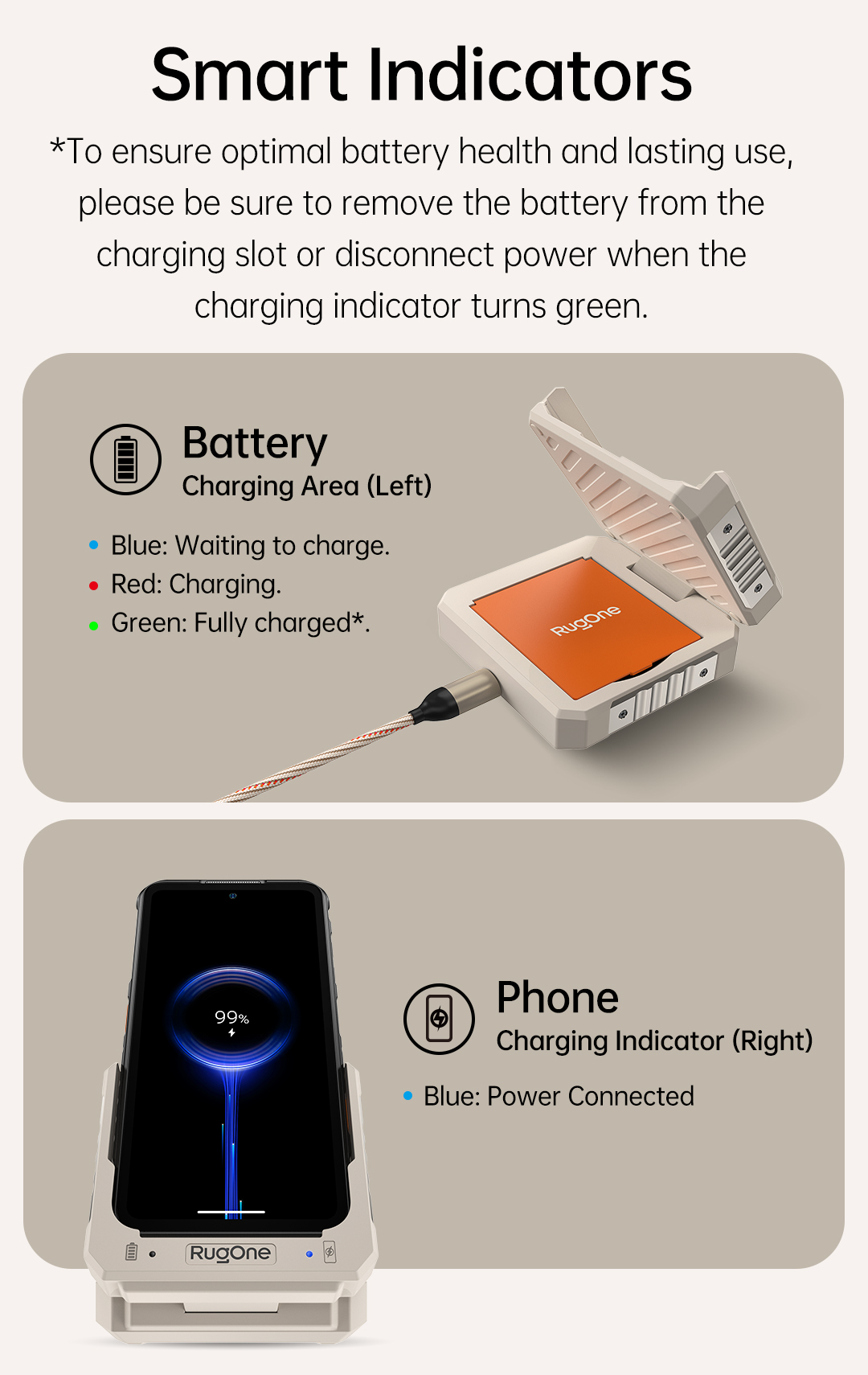 RugOne 4-in-1 Charging Station with Smart Indicators for RugOne Xever 7 Series Rugged Smartphones