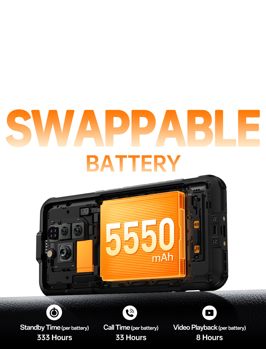 RugOne Xever 7 Rugged Smartphone Swappable Battery