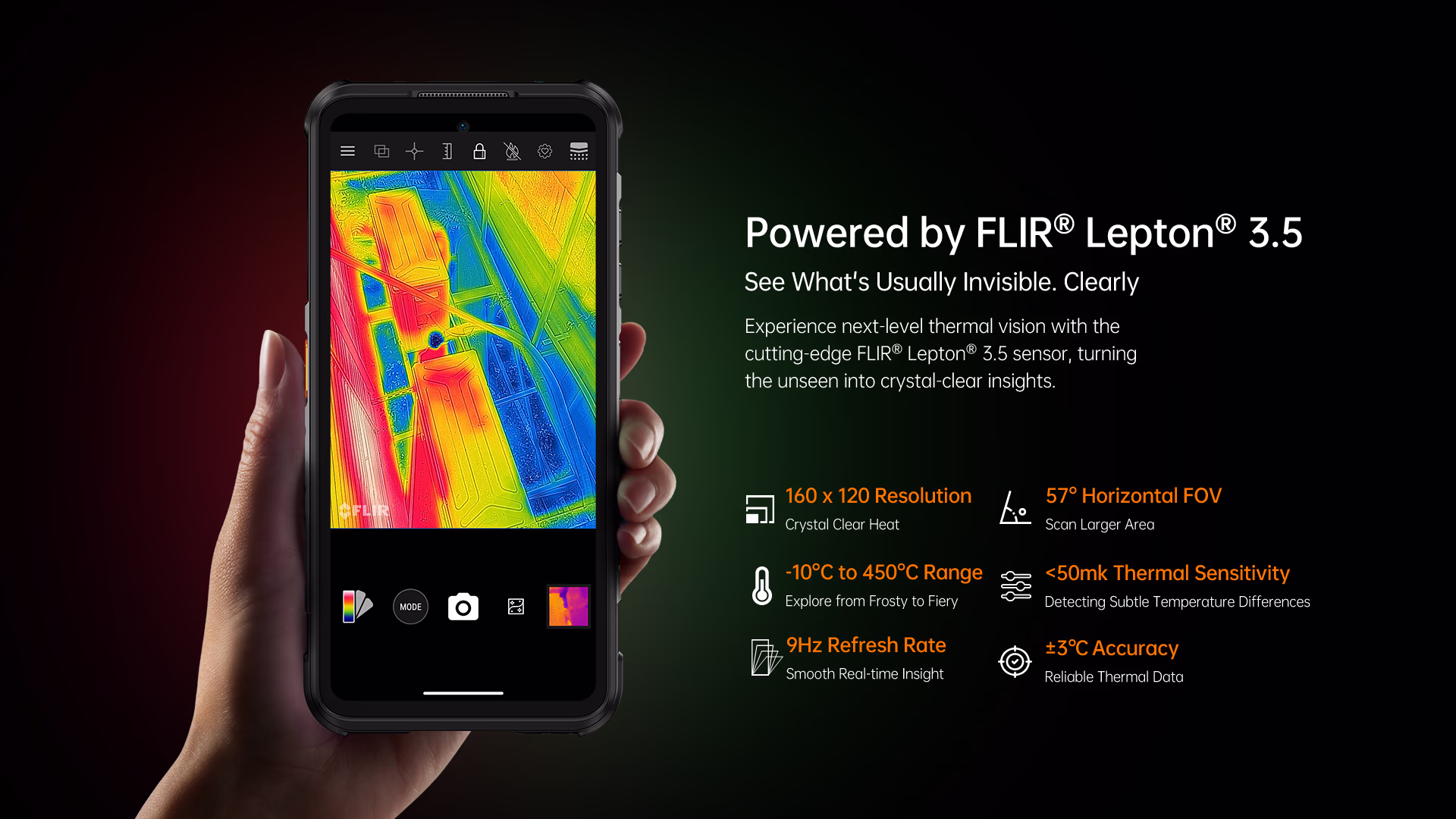 RugOne Xever 7 Pro Rugged Smartphone FLIR Lepton