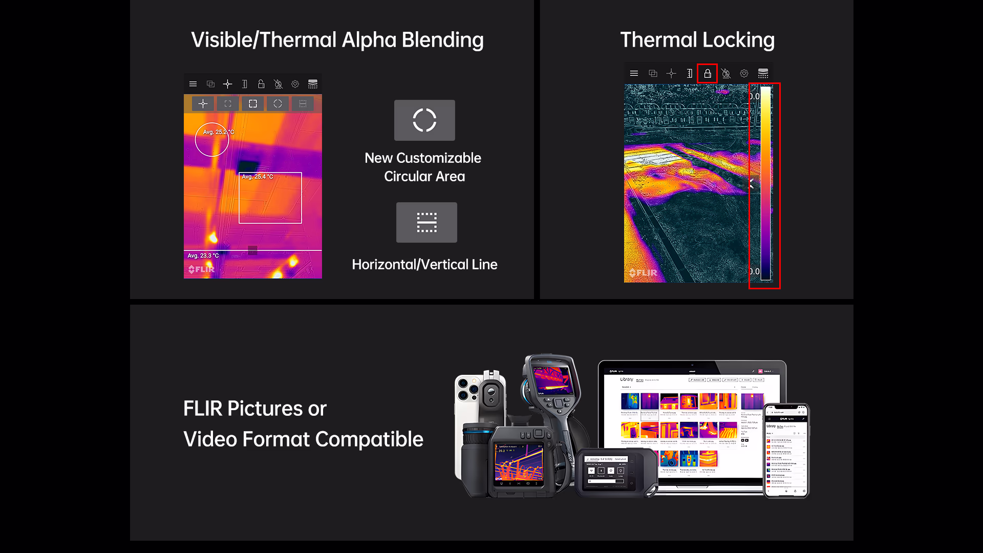 RugOne Xever 7 Pro Rugged Smartphone Thermal Features