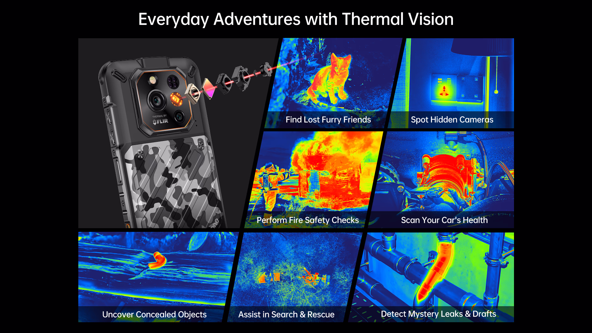 RugOne Xever 7 Pro Rugged Smartphone Thermal Vision