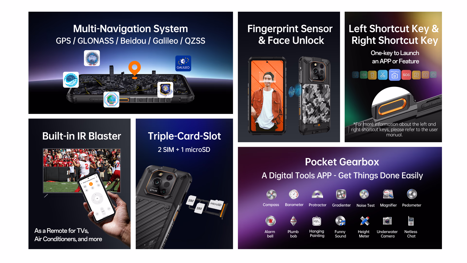 RugOne Xever 7 Pro Rugged Smartphone Features
