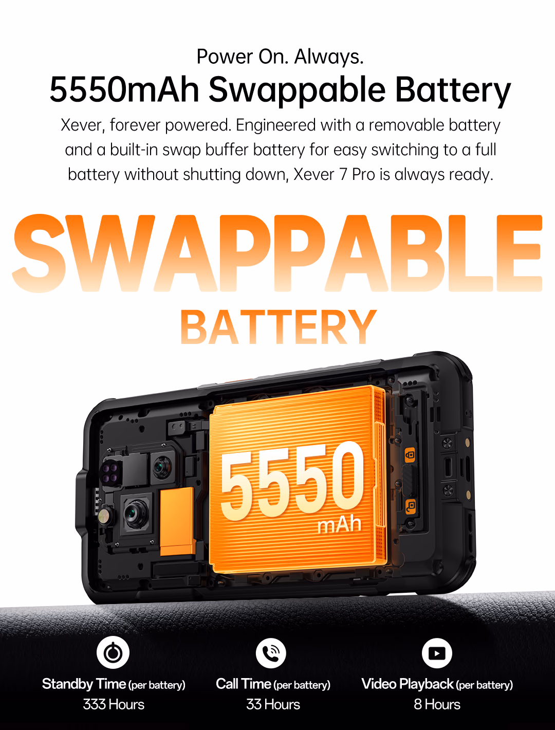 RugOne Xever 7 Pro Rugged Smartphone Swappable Battery