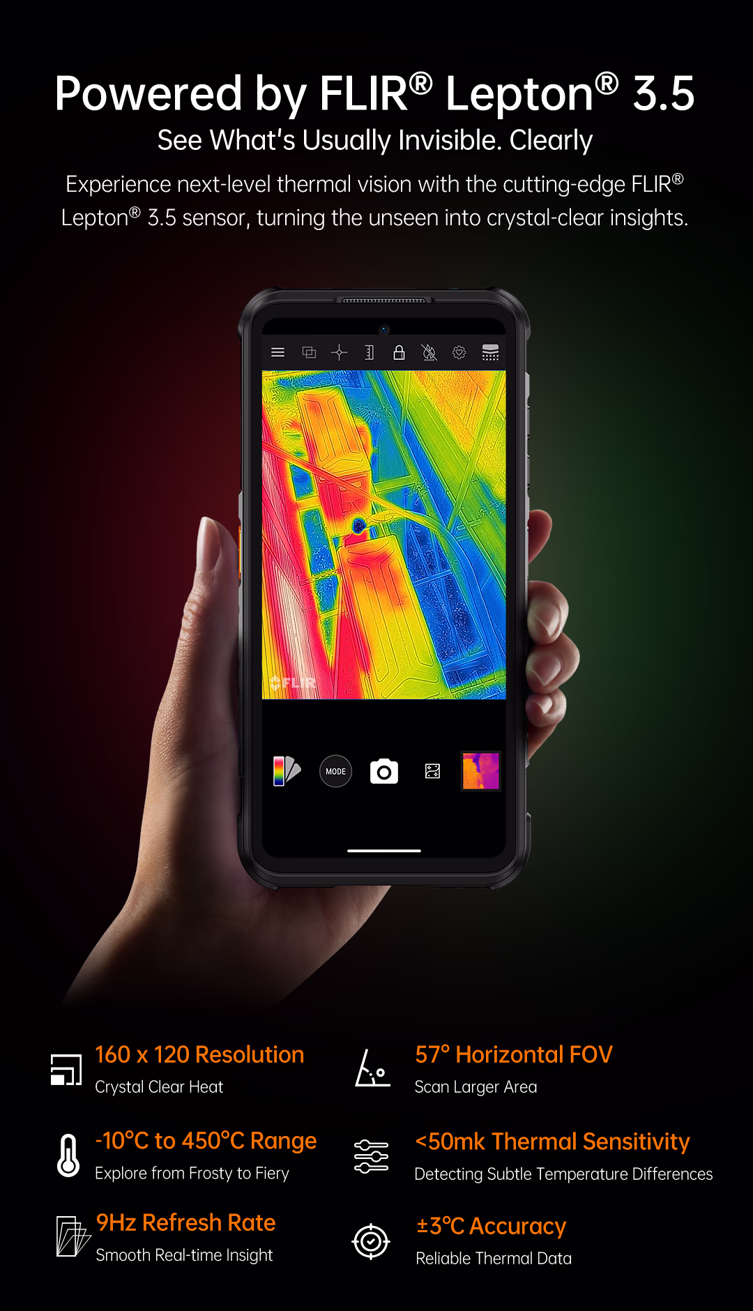 RugOne Xever 7 Pro Rugged Smartphone FLIR Lepton