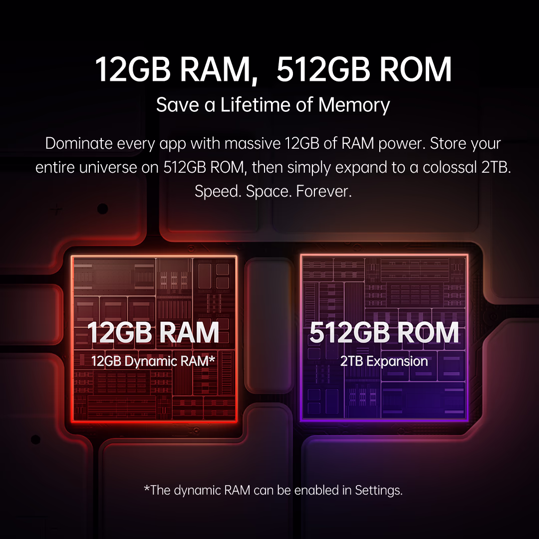 RugOne Xever 7 Pro Rugged Smartphone RAM and ROM